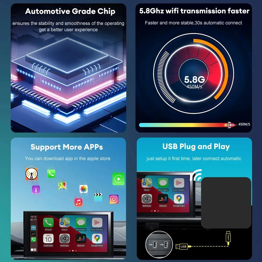 AutoEase™ Wireless Carplay Adapter