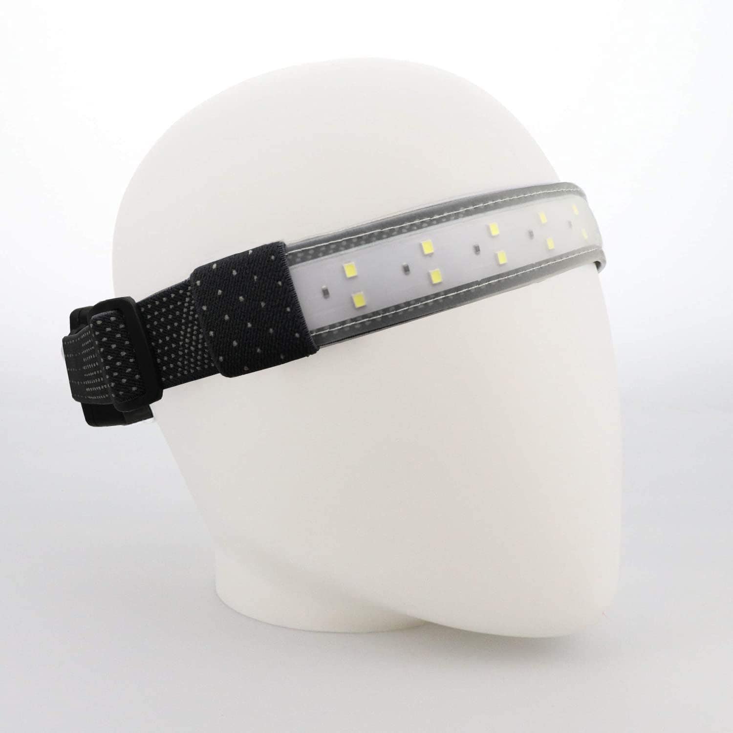 Headlamps Wide Beam LED Headlamp - DiyosWorld