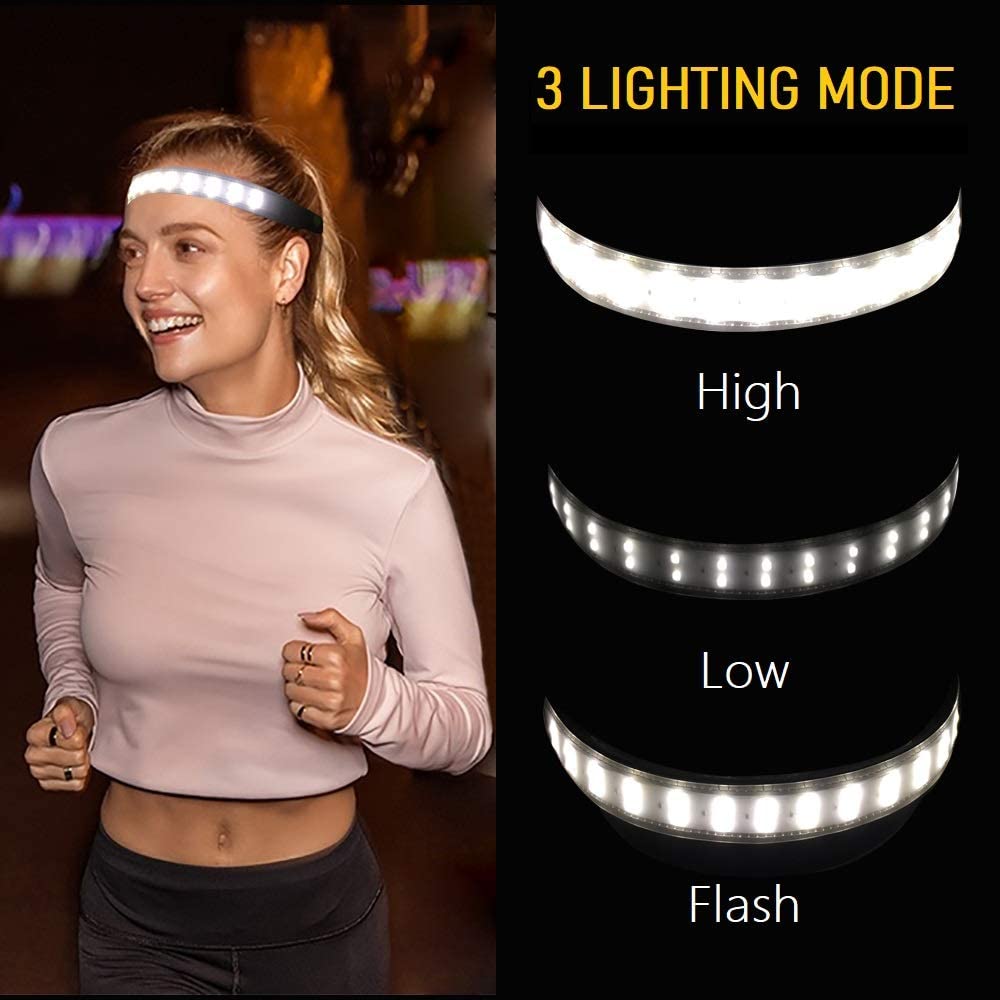 Headlamps Wide Beam LED Headlamp - DiyosWorld